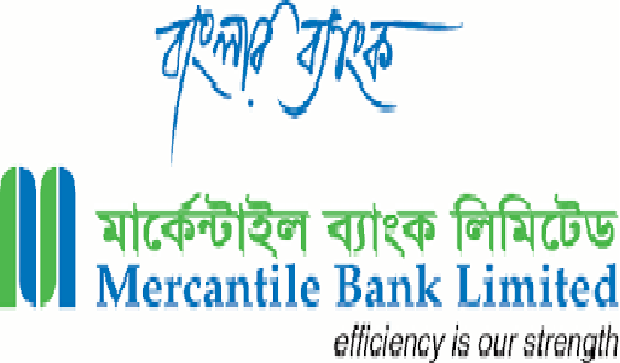 Marcanrtail Bank Ltd.
